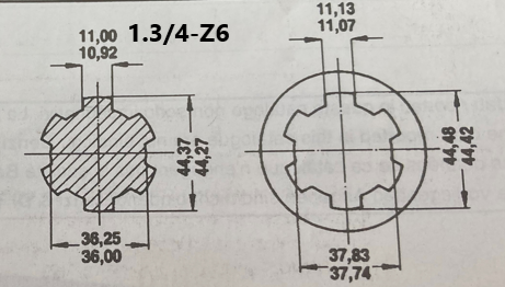 Vidlice 1.3/4"-Z6 (B7)